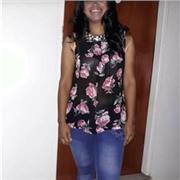 Imparto clases de química básica o de un área específica a bachilleres o universitarios